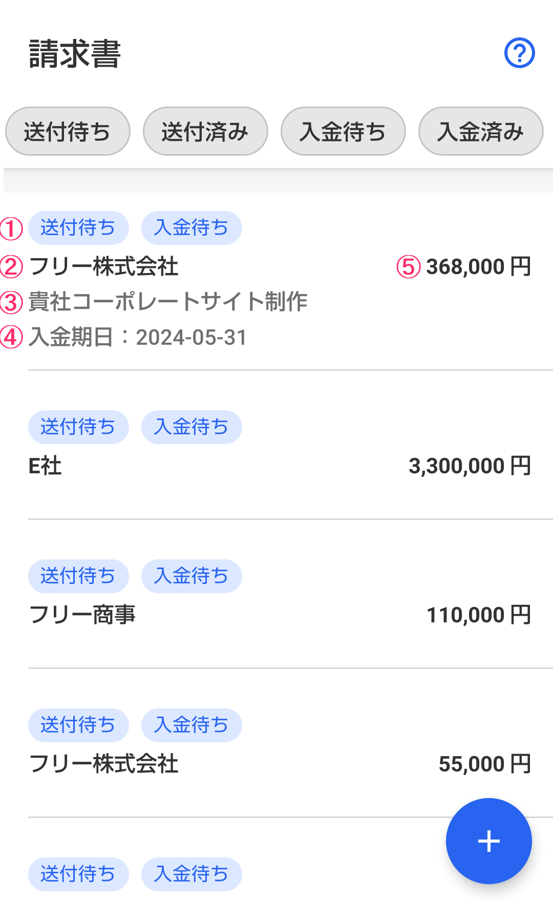 請求書の各項目に番号を割り振った画像
