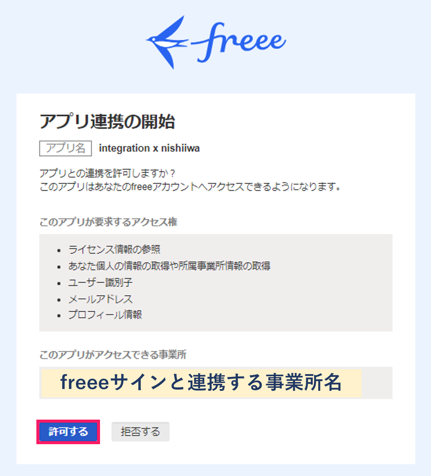 アプリ連携画面で［許可する］を指し示すスクリーンショット