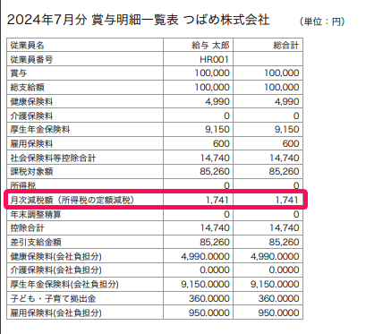 賞与明細一覧表の「月次減税額（所得税の定額減税）」を指し示しているスクリーンショット