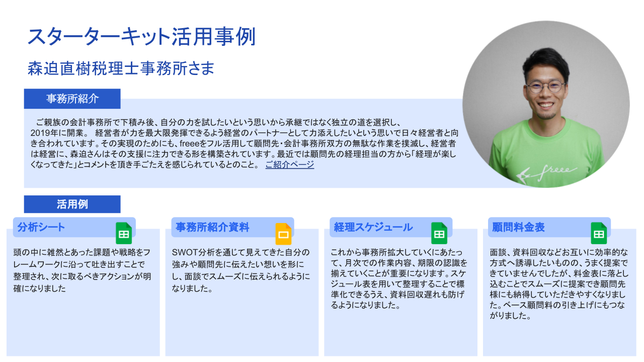 スターターキット活用事例の図