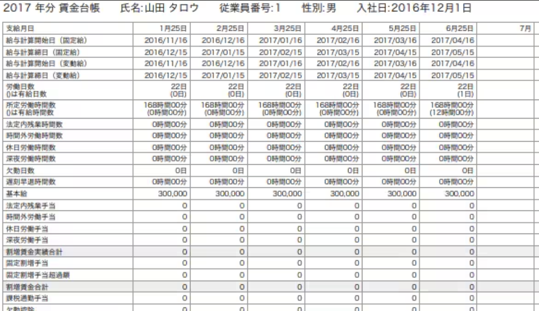 賃金台帳のスクリーンショット
