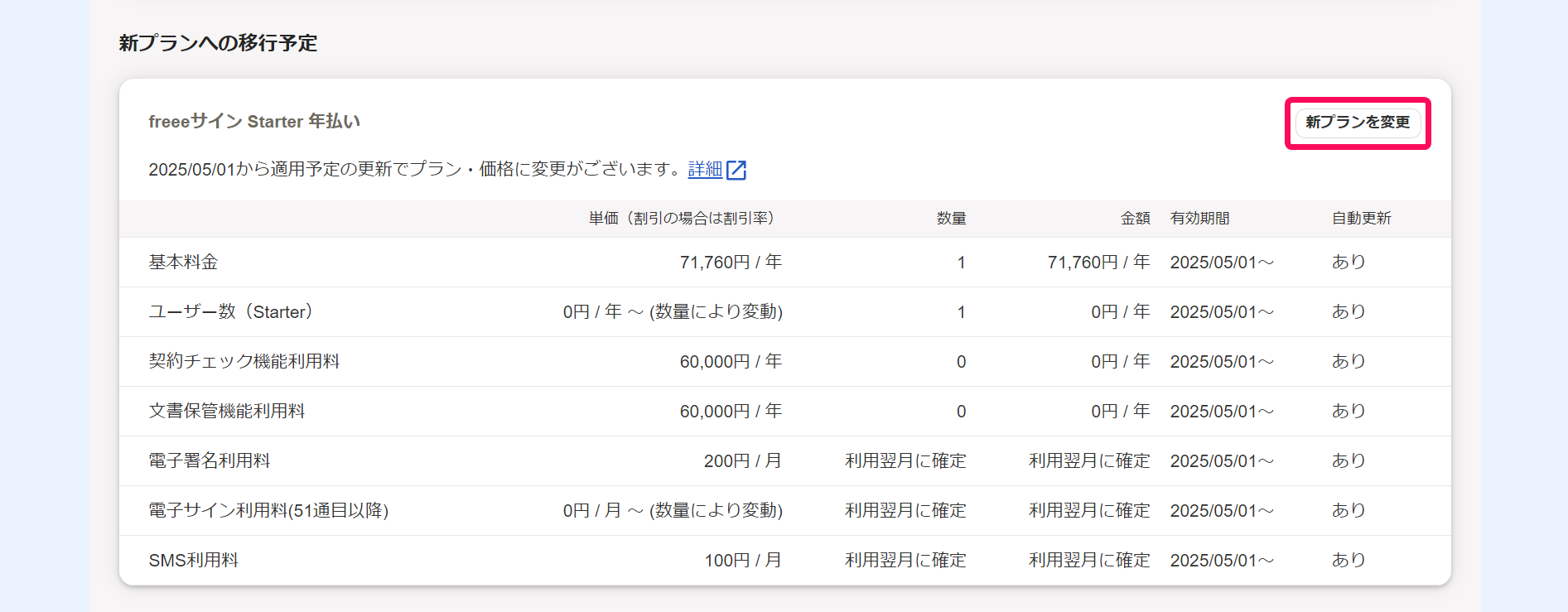 契約詳細画面で［新プランを変更］ボタンを指し示すスクリーンショット