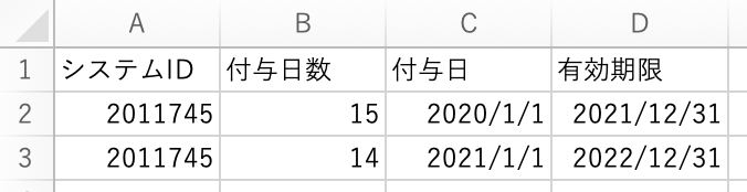 有休インポート用CSVのスクリーンショット