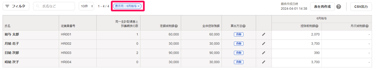 所得税の定額減税画面の表示月で絞り込みを指し示しているスクリーンショット