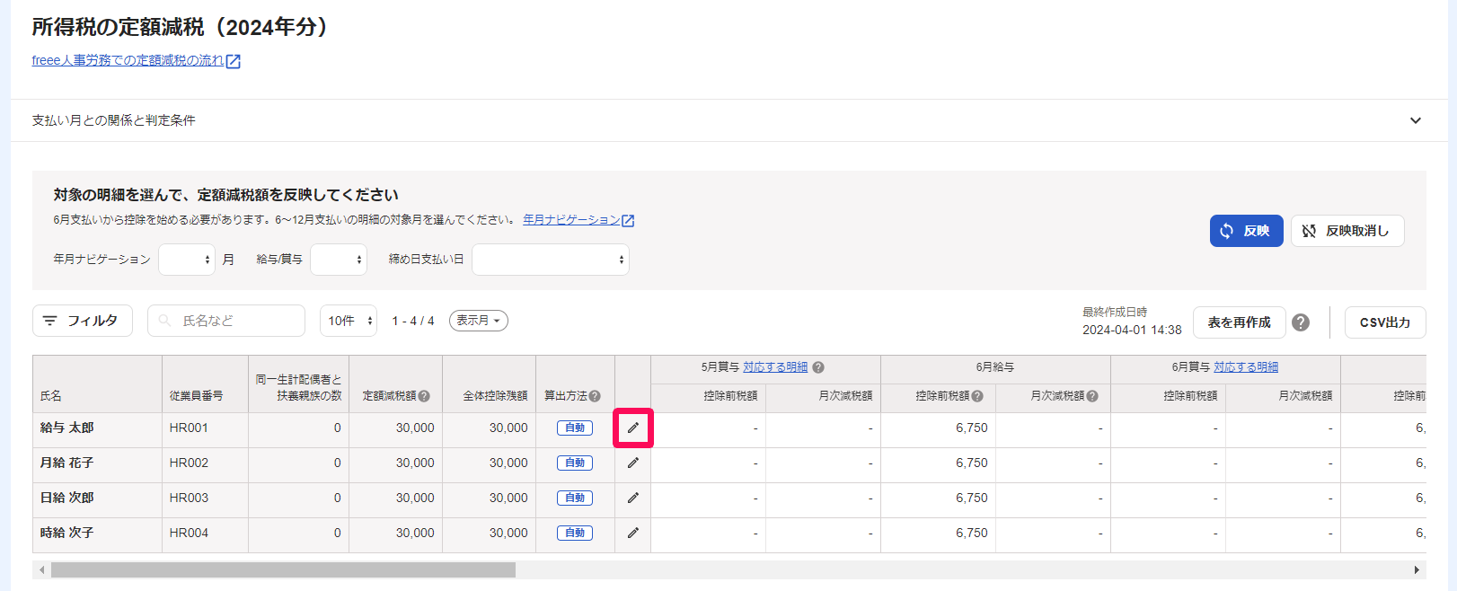 所得税の定額減税画面で従業員行の鉛筆マークを指し示しているスクリーンショット