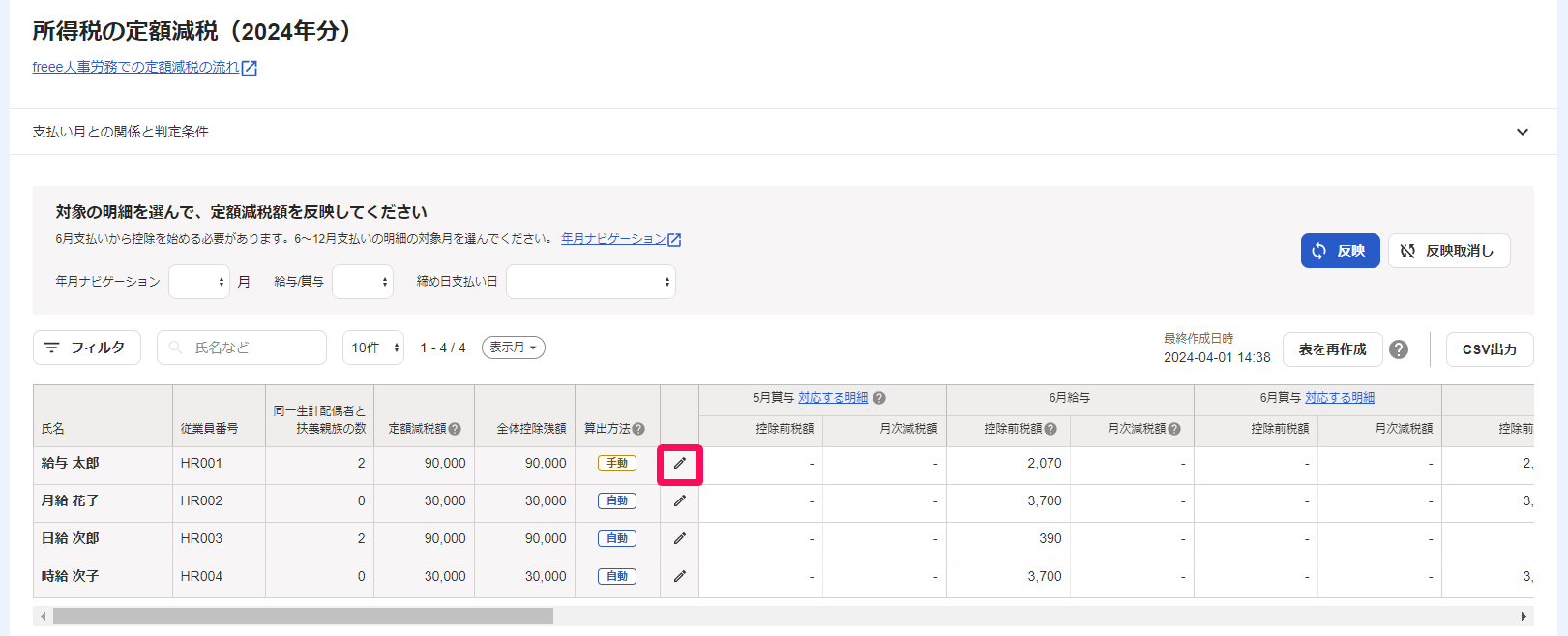 所得税の定額減税画面で従業員行の鉛筆マークを指し示しているスクリーンショット