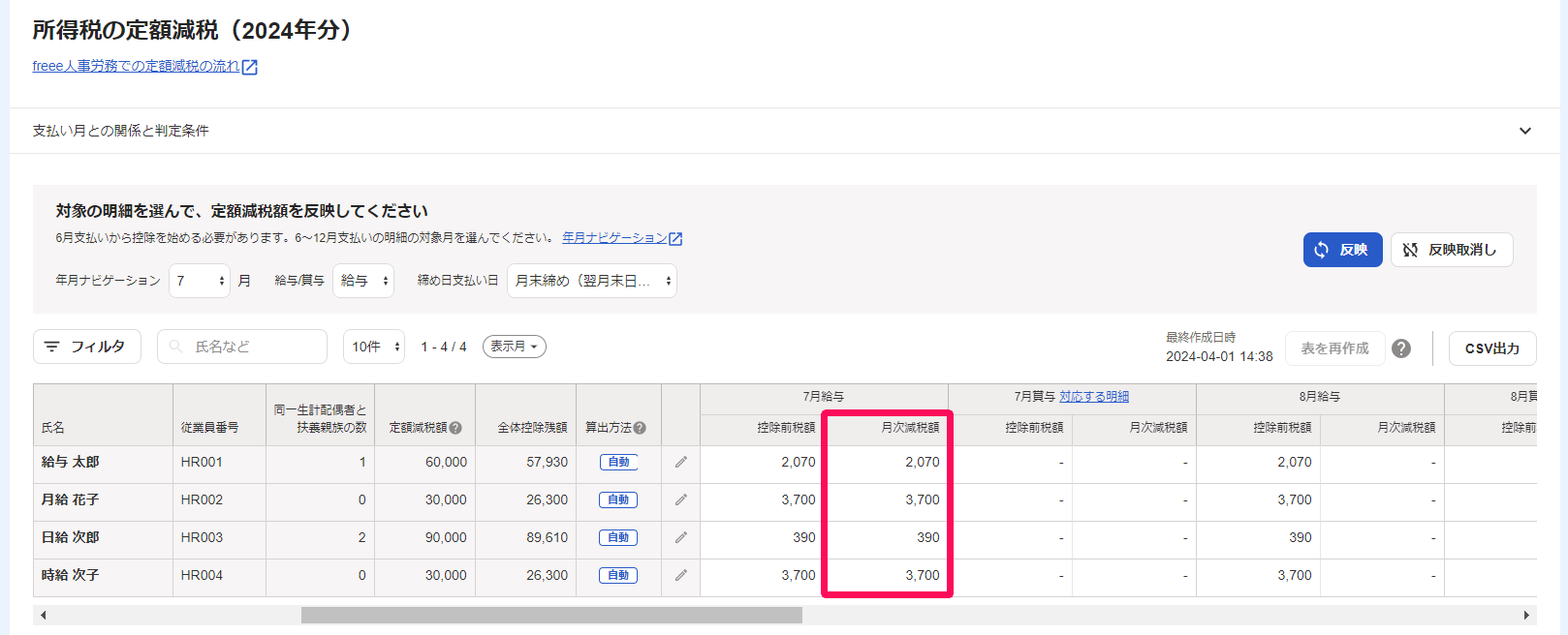 所得税の定額減税画面で従業員の月次減税額項目を指し示しているスクリーンショット