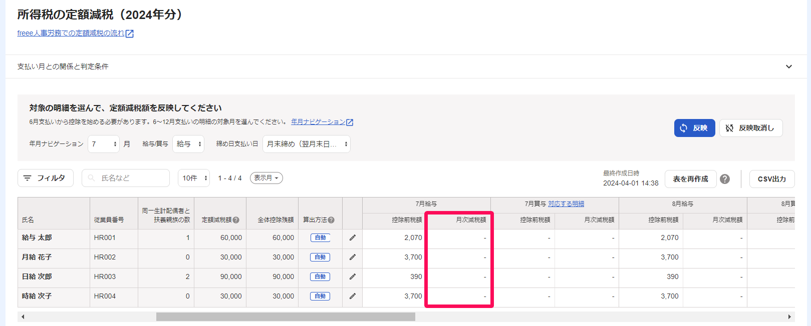 所得税の定額減税画面で従業員の月次減税額項目を指し示しているスクリーンショット