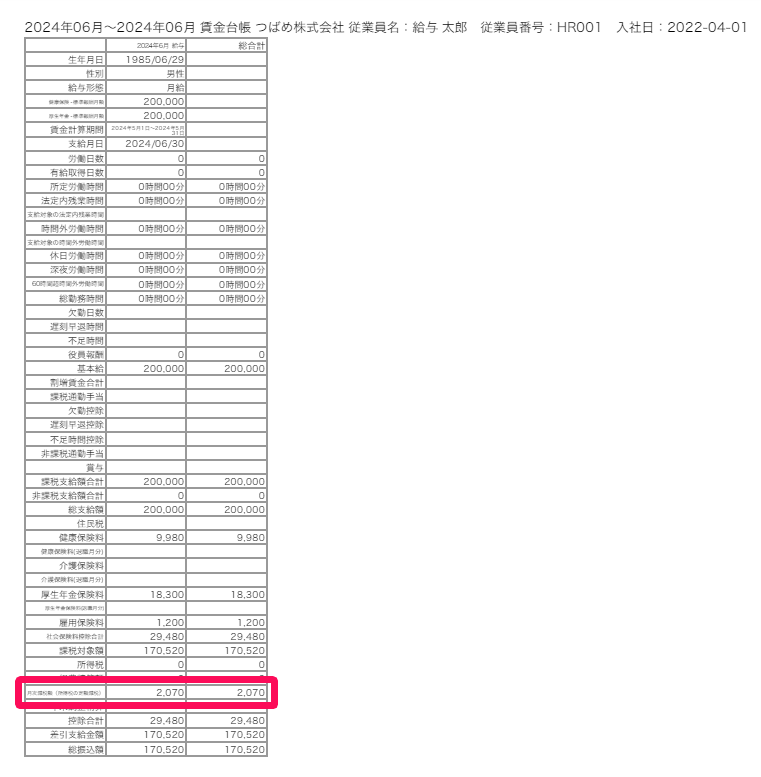 従業員項目選択出力機能から出力した書類の「月次減税額（所得税の定額減税）」を指し示しているスクリーンショット