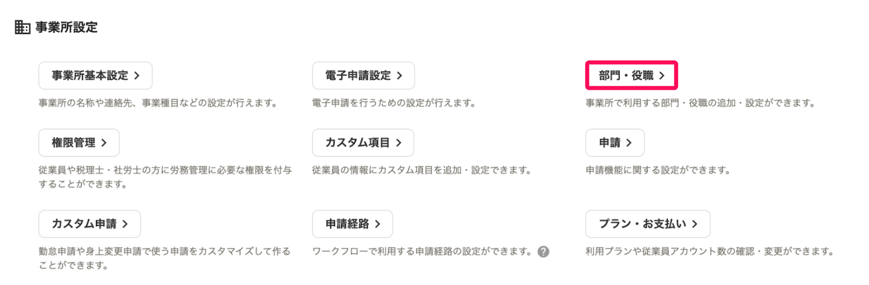 ［部門・役職］を指し示すスクリーンショット