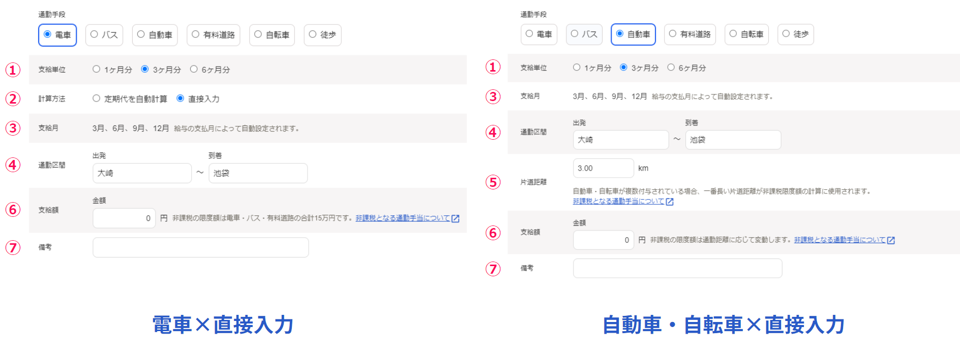 通勤手当設定画面で通勤手段「電車」と「自動車・自転車」を選択した場合のイメージ画像