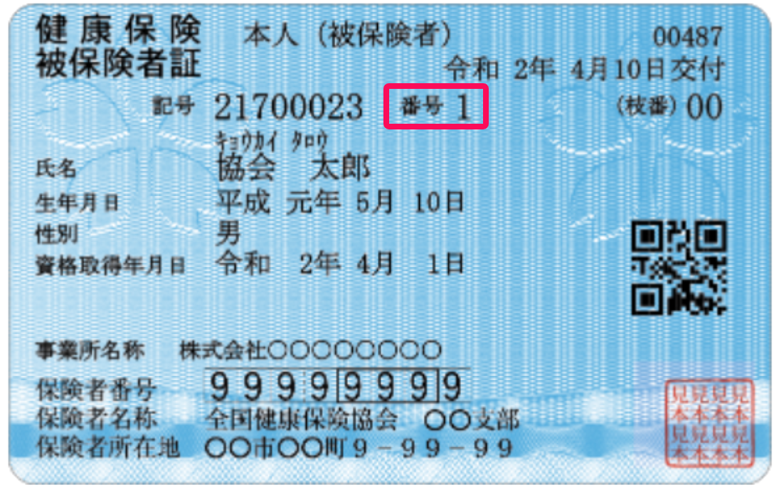 健康保険被保険者のイメージ図