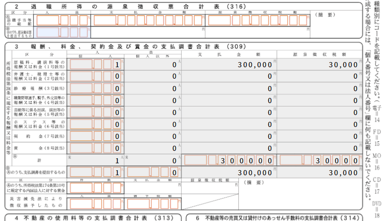法定調書合計表のサンプル画像の一部