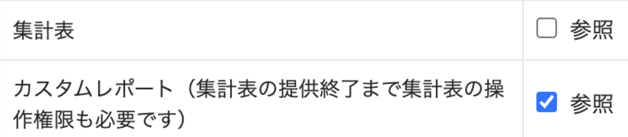 権限のスクリーンショット