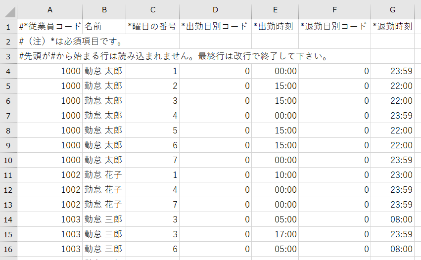 CSV編集画面のスクリーンショット