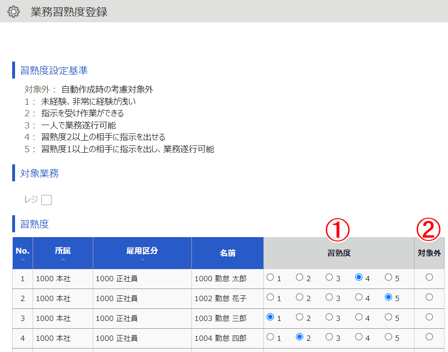 業務習熟度登録画面のスクリーンショット
