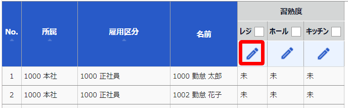 業務習熟度設定画面の鉛筆マーク（編集）を指し示しているスクリーンショット