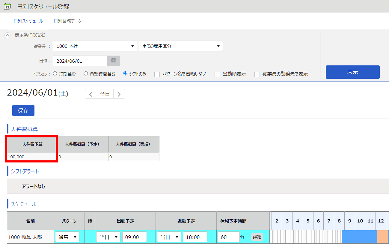 日別スケジュール画面で「人件費予算」を指し示すスクリーンショット