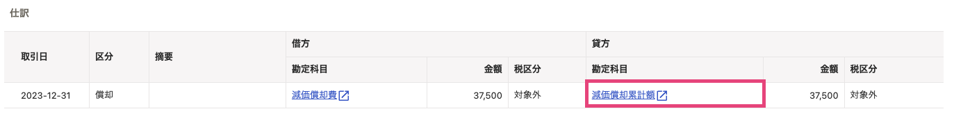 減価償却累計額を指し示すスクリーンショット