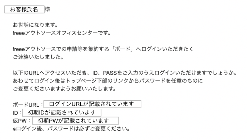 メール画面のスクリーンショット