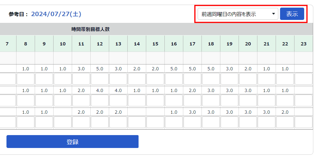 時間帯別業務目標登録画面の画面右上の選択プルダウンを指し示しているスクリーンショット