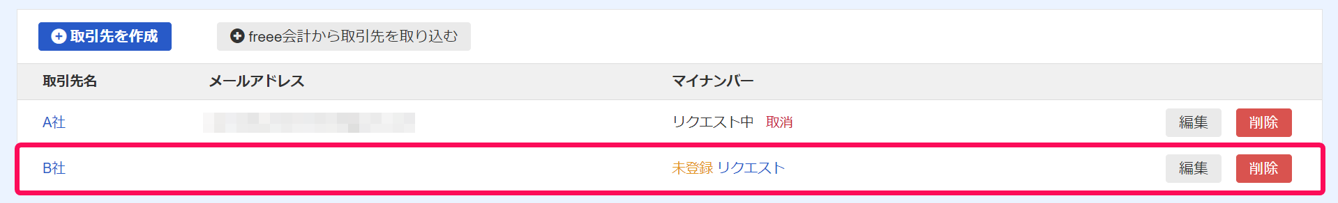 取引先メニュー一覧画面でマイナンバーを登録したい［取引先］の行を指し示しているスクリーンショット