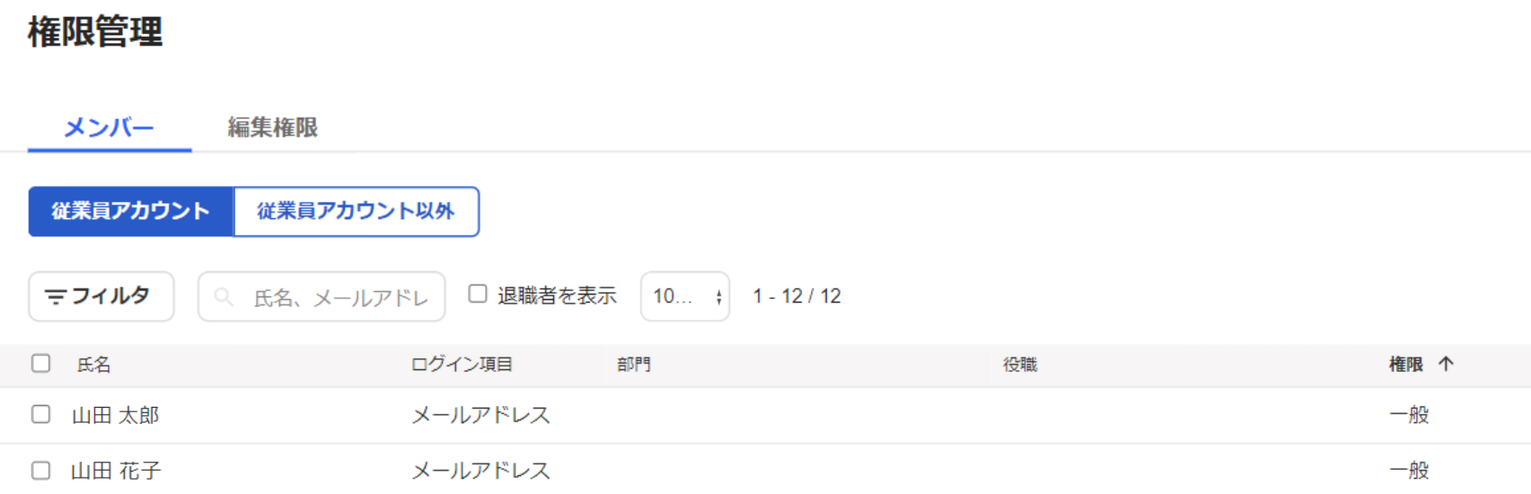 権限管理画面のスクリーンショット