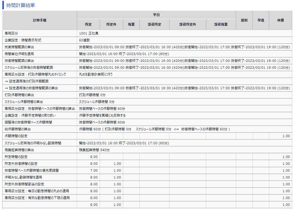 計算手順の表示例のスクリーンショット