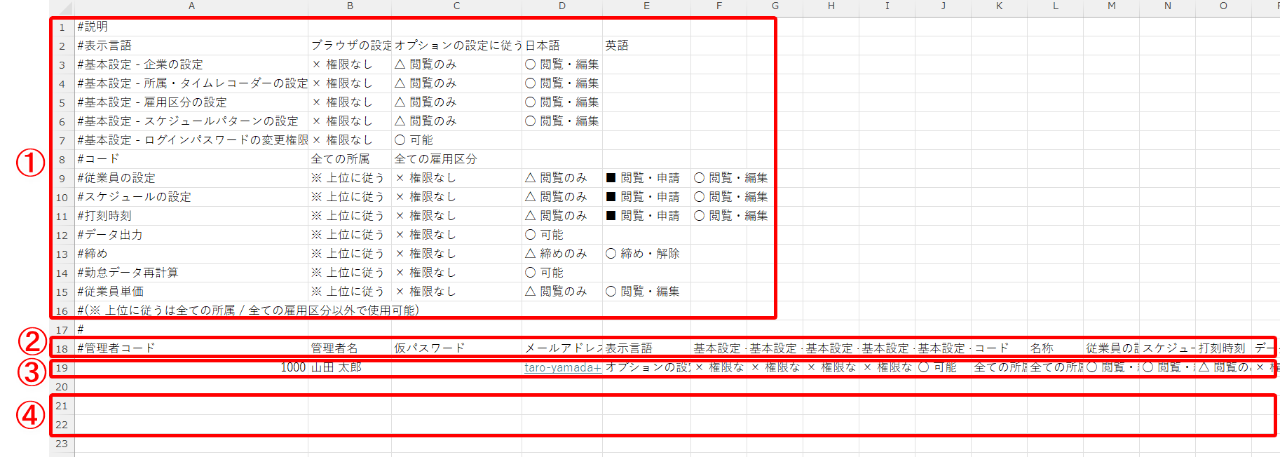 CSV編集画面のスクリーンショット