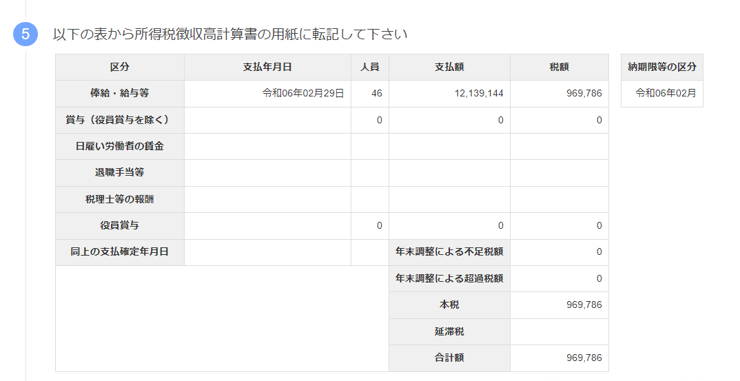 所得税徴収高計算書画面の計算結果部分のスクリーンショット