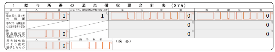 給与所得の源泉徴収票合計表画面のスクリーンショット