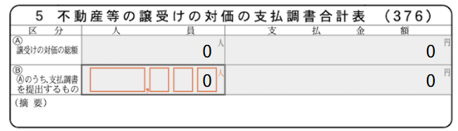 不動産等の譲受けの対価の支払調書合計表