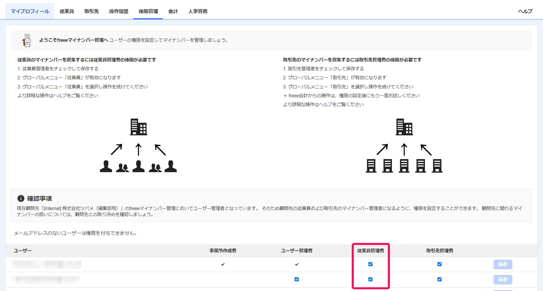 権限管理画面で「従業員管理者」項目を指し示しているスクリーンショット