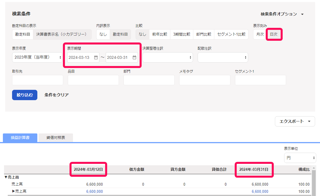 表示刻みで日次を選択した場合の画面のスクリーンショット