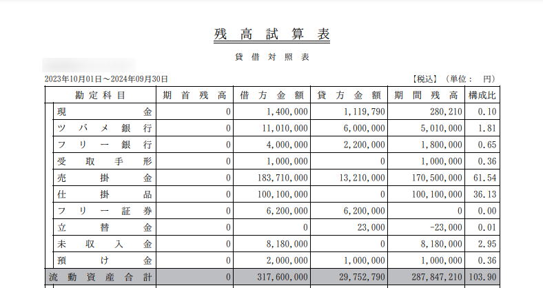 貸借対照表をPDFで表示している画面のスクリーンショット