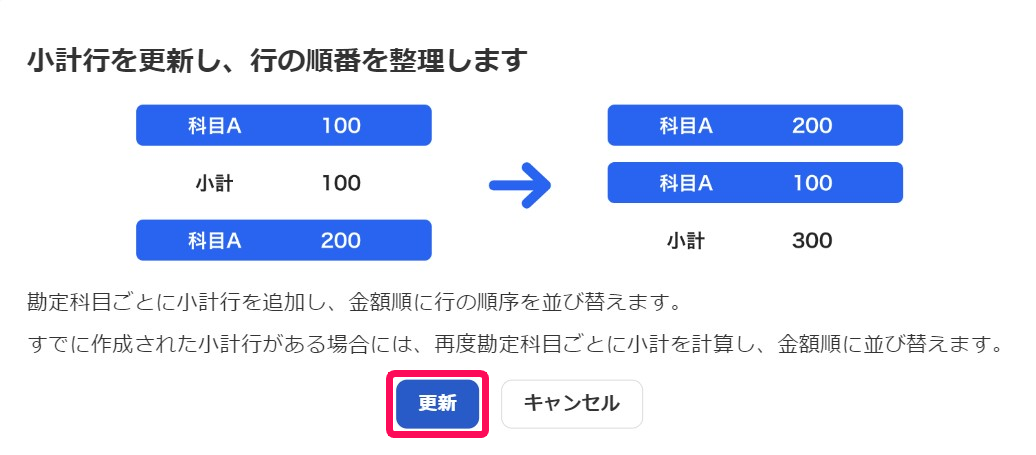小計行を更新し、行の順番を整理します画面で［更新］ボタンを指し示しているスクリーンショット