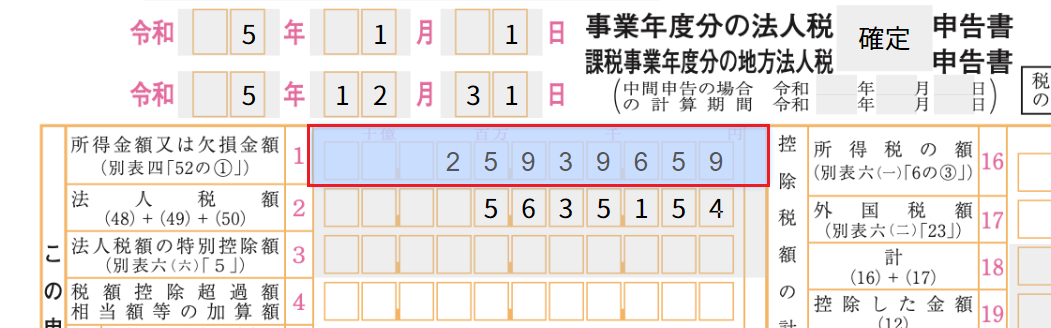 項目マップを確認したい箇所を指し示すスクリーンショット
