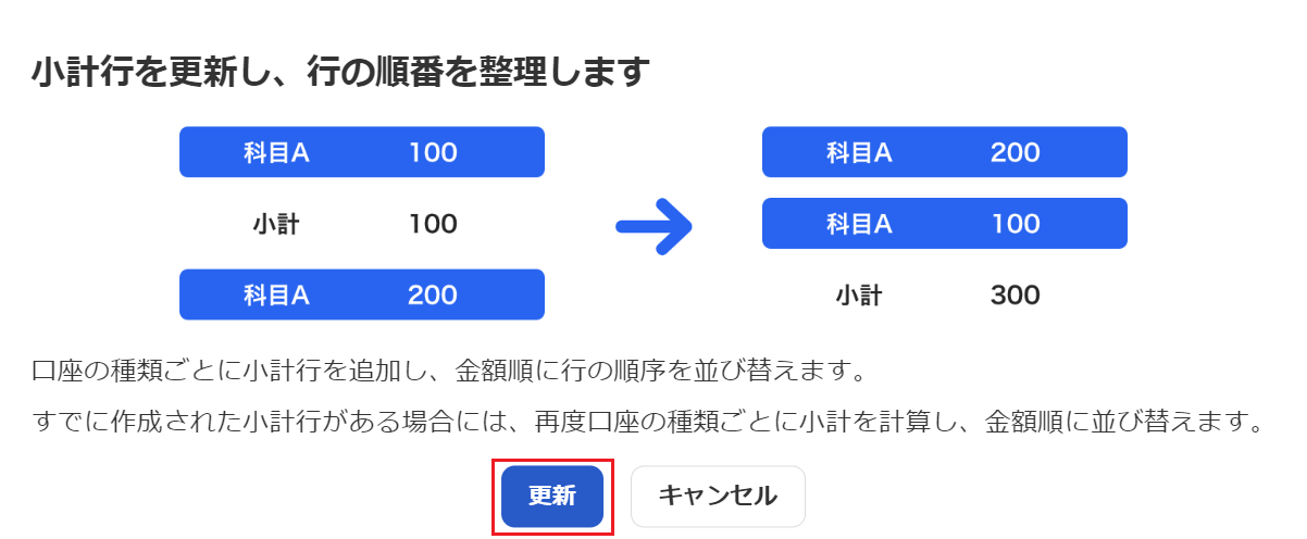 「小計行を更新し、行の順番を整理します」画面のスクリーンショット