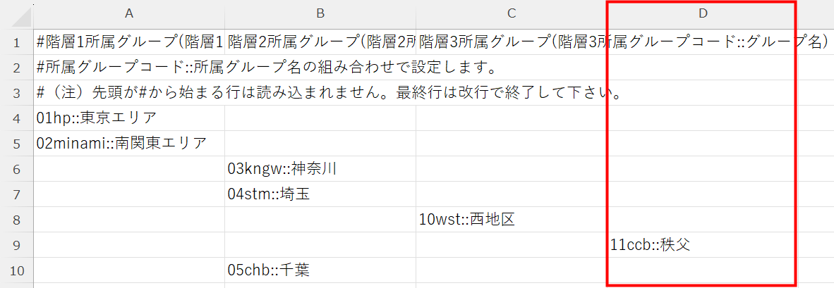 CSVファイルの編集画面のスクリーンショット
