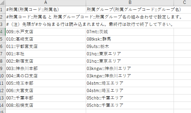 CSVファイルの編集画面のスクリーンショット