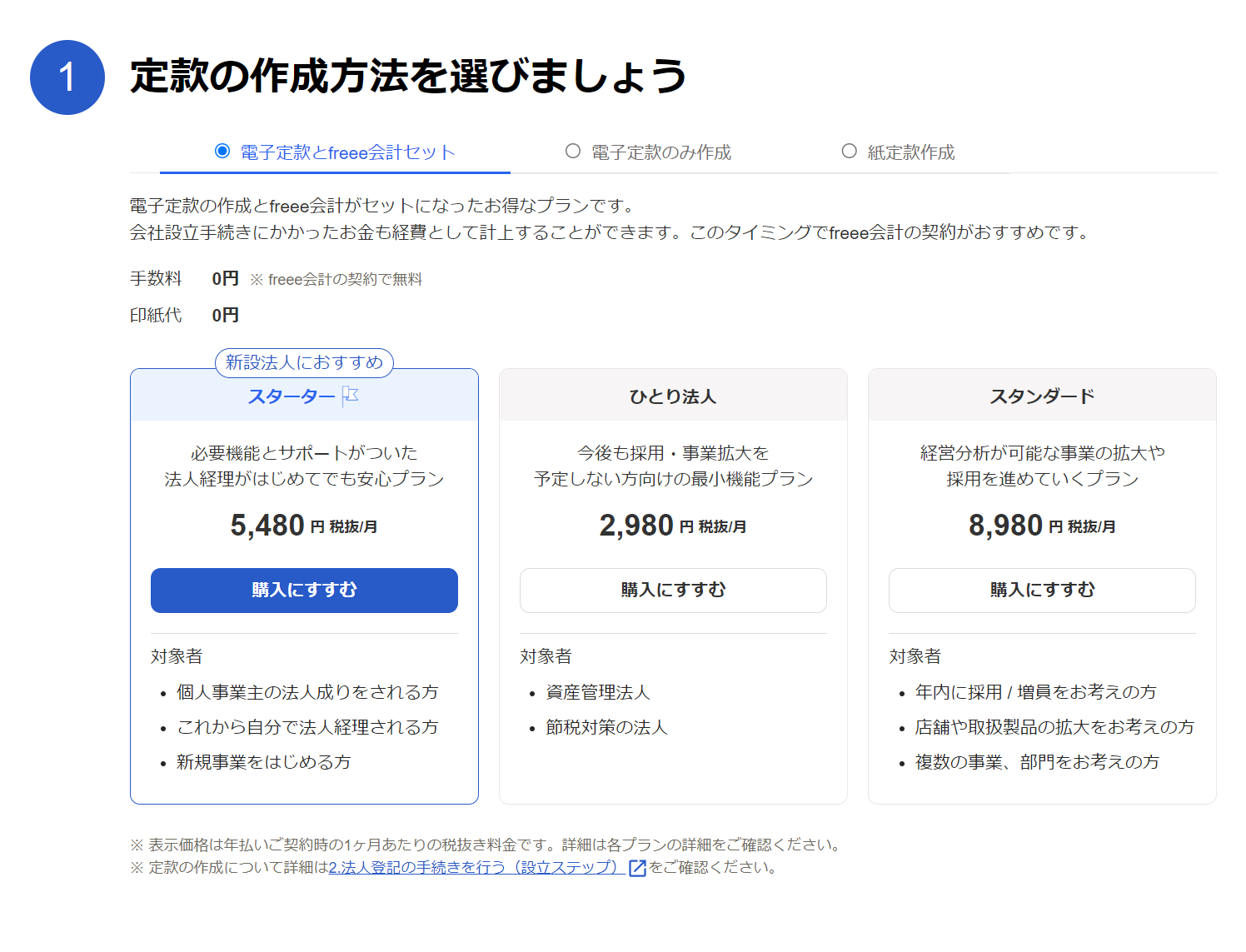 「定款の作成方法を選びましょう」カードのスクリーンショット