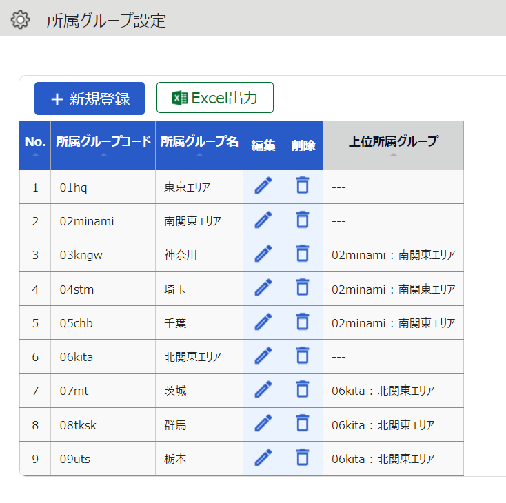 所属グループ設定画面のスクリーンショット