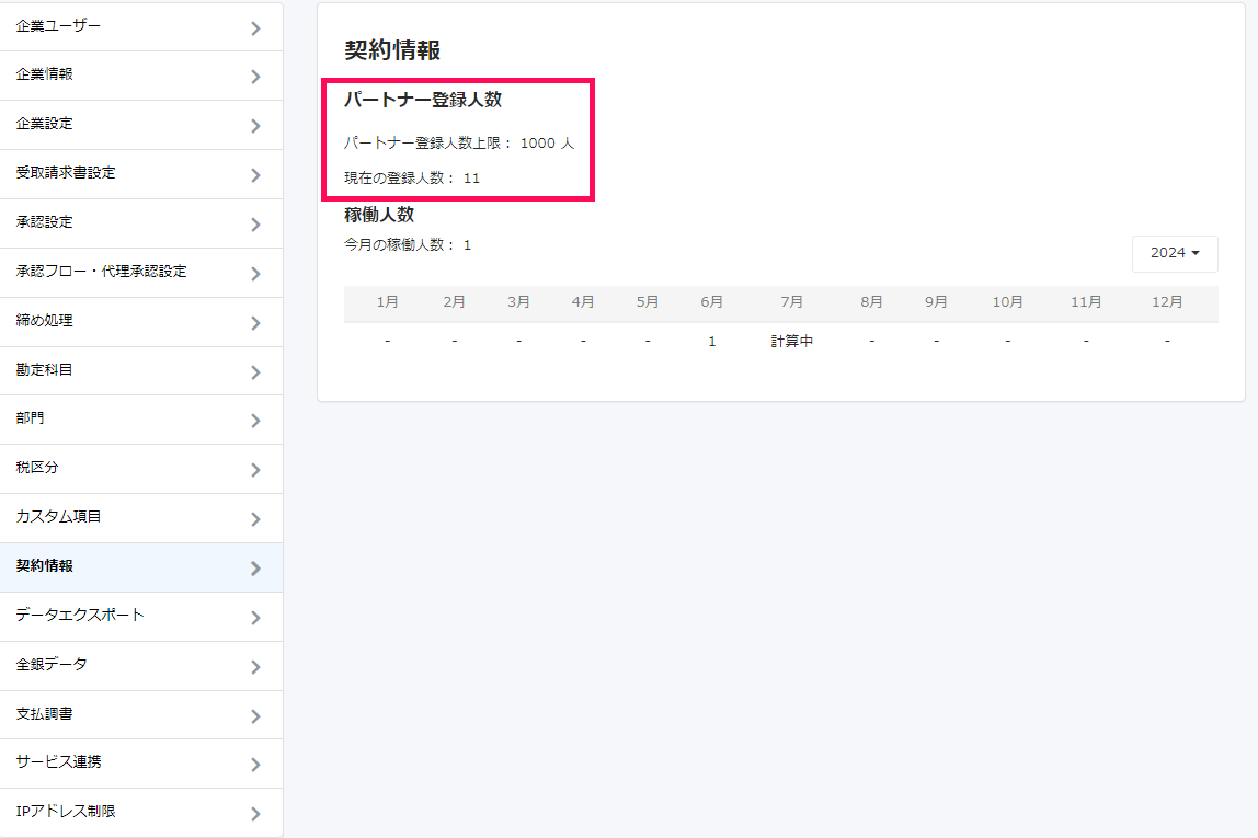 契約情報画面でパートナー登録人数項目を指し示しているスクリーンショット