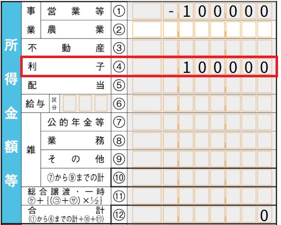 「利子」項目を指し示すスクリーンショット