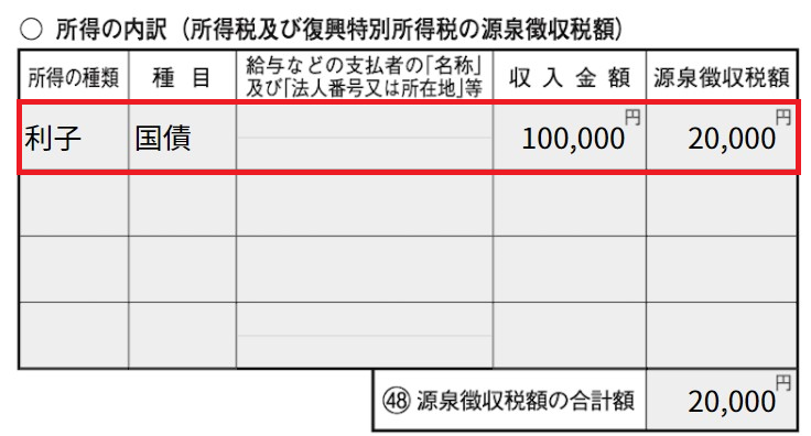 「所得の内訳」の画面のスクリーンショット