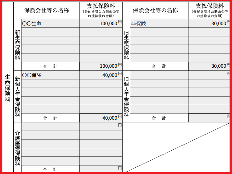 社会保険料等に係る控除証明書等の記載事項に登録内容が記載されている画面のスクリーンショット