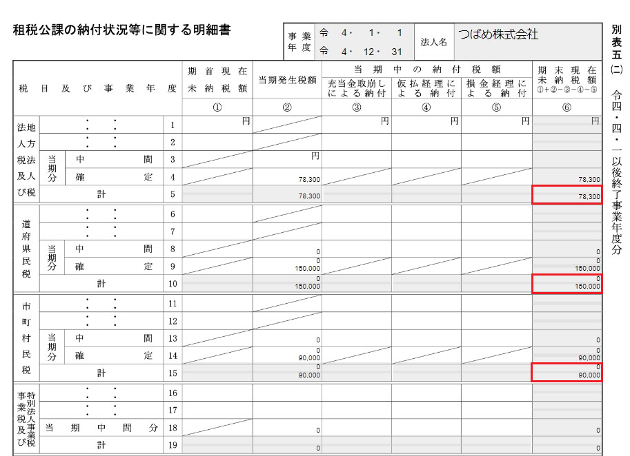 法人ガイド】3-2.[必須]税金の支払い状況を別表五（二）に記載