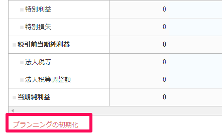 経営プランニングの損益計算書画面の［プランニングの初期化］リンクを指し示しているスクリーンショット