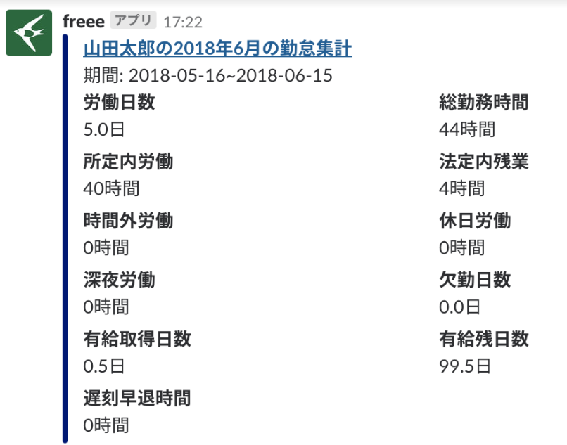 勤怠サマリーが表示されたSlack側画面のスクリーンショット