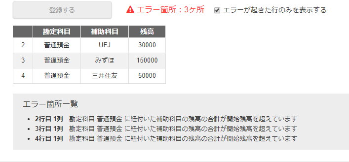 補助科目インポート時に「紐付いた補助科目の残高の合計が開始残高を超えています」というエラーメッセージ例のスクリーンショット